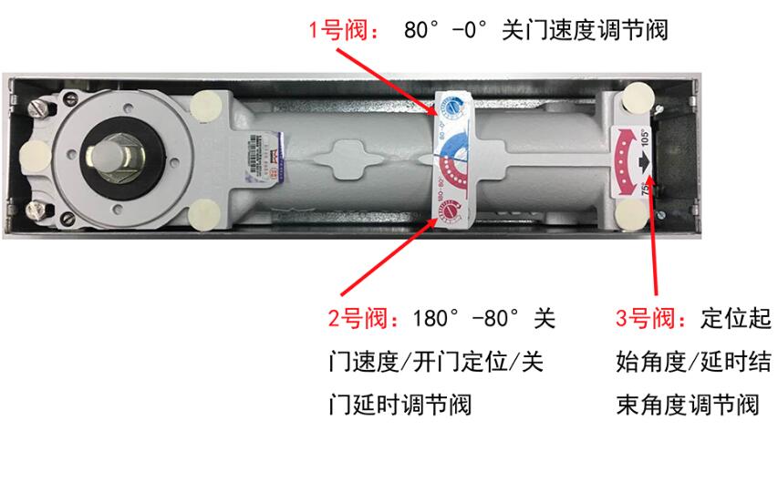 多瑪?shù)貜椈?，多瑪BTS80地彈簧調(diào)節(jié)定位方法